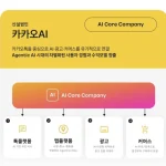 카카오톡 AI 비서 카나나 기능 화면