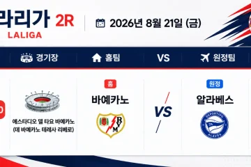 2026년 8월 21일 라리가 프리뷰