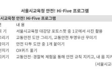 서울시교육청 유아·가족 안전교육 9월 개최…500가족 1500명 체험형 교통안전 배운다