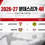 2026년 9월 20일 분데스리가 4R 프리뷰