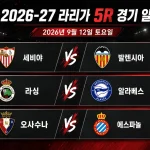 2026년 9월 12일 라리가 5R 세비야 발렌시아 라싱 알라베스 오사수나 에스파뇰 프리뷰