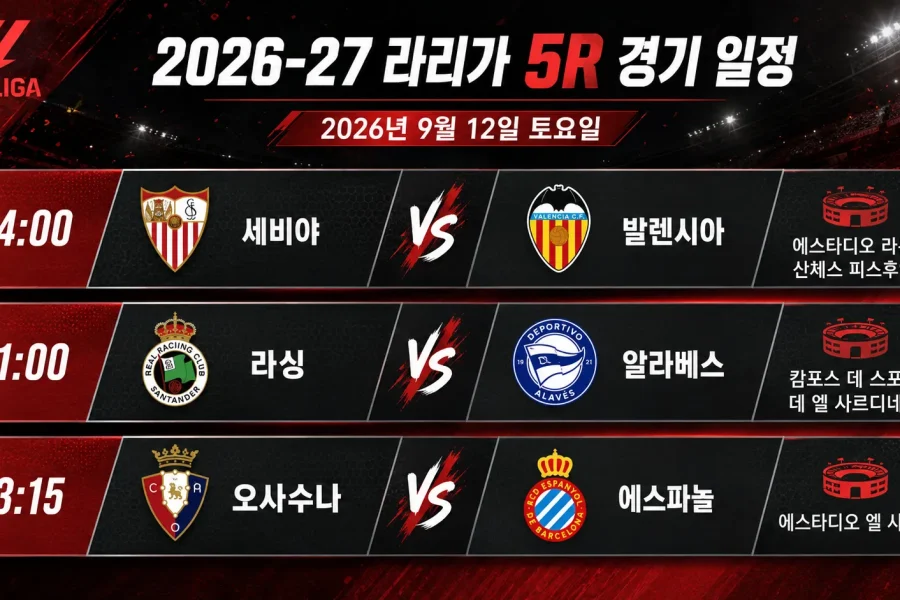 2026년 9월 12일 라리가 5R 세비야 발렌시아 라싱 알라베스 오사수나 에스파뇰 프리뷰