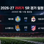 2026년 9월 14일 라리가 5R 헤타페-데포르티보와 레알 소시에다드-아틀레티코 마드리드 경기 일정