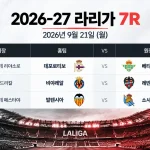 2026년 9월 21일 라리가 7R 데포르티보 베티스 비야레알 레반테 발렌시아 레알 소시에다드 일정