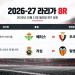 2026년 10월 12일 라리가 8R 프리뷰 레알 베티스 오사수나 라싱 산탄데르 발렌시아 경기 일정