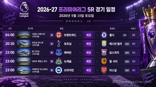 2026년 9월 19일 프리미어리그 5R 브렌트퍼드 첼시 토트넘 애스턴 빌라 등 5경기 일정