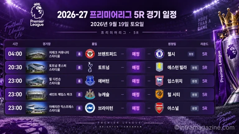 2026년 9월 19일 프리미어리그 5R 브렌트퍼드 첼시 토트넘 애스턴 빌라 등 5경기 일정
