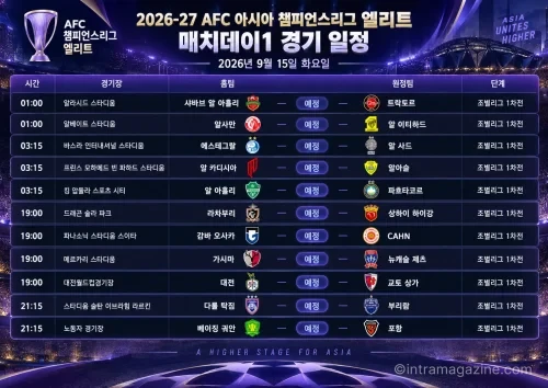 2026년 9월 15일 AFC 챔피언스리그 엘리트 대전 하나 시티즌-교토 상가와 베이징 궈안-포항 스틸러스 등 11경기 일정 프리뷰