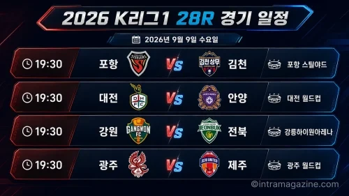 2026년 9월 9일 K리그1 28R 포항 김천 대전 안양 강원 전북 광주 제주 경기 프리뷰