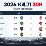 2026년 9월 20일 K리그1 30R 프리뷰 전북 광주 강원 제주 포항 서울 인천 대전 경기 일정