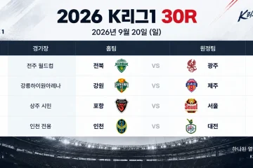 2026년 9월 20일 K리그1 30R 프리뷰 전북 광주 강원 제주 포항 서울 인천 대전 경기 일정