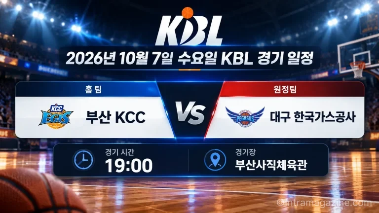 2026년 10월 7일 부산 KCC 대구 한국가스공사 KBL 경기 일정