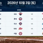 2026년 10월 3일 KBO리그 KIA LG 롯데 KT 두산 삼성 SSG NC 키움 한화 5경기 일정