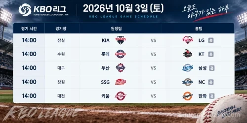 2026년 10월 3일 KBO리그 KIA LG 롯데 KT 두산 삼성 SSG NC 키움 한화 5경기 일정