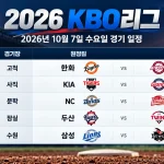 2026년 10월 7일 KBO리그 한화 키움 KIA 롯데 NC SSG 두산 LG 삼성 KT 5경기 일정