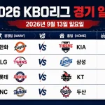 2026년 9월 13일 KBO리그 한화 KIA LG 삼성 롯데 KT NC 두산 4경기 일정 프리뷰