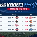2026년 9월 15일 KBO리그 KIA SSG KT 한화 LG NC 롯데 삼성 4경기 일정 프리뷰