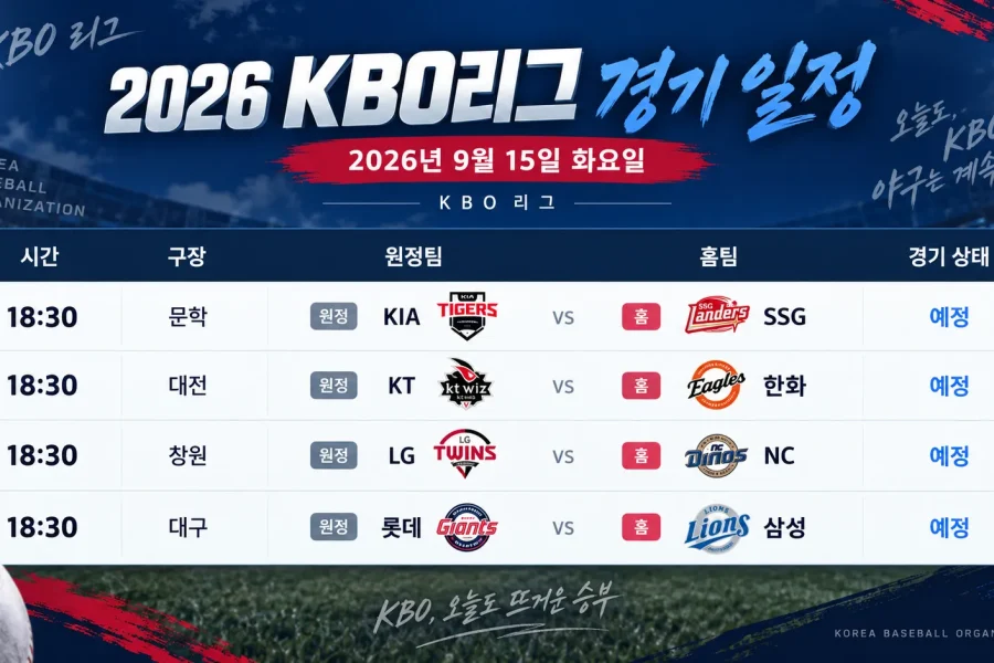 2026년 9월 15일 KBO리그 KIA SSG KT 한화 LG NC 롯데 삼성 4경기 일정 프리뷰