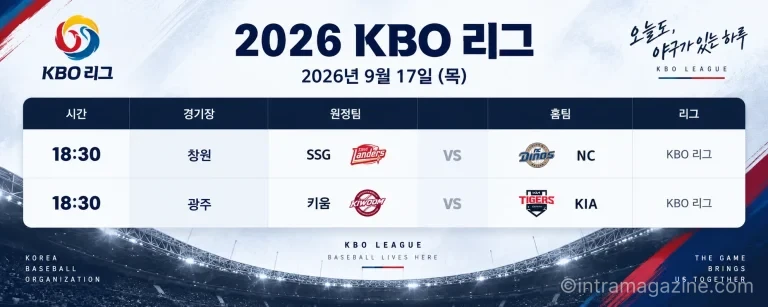 2026년 9월 17일 KBO리그 키움 KIA SSG NC 2경기 일정