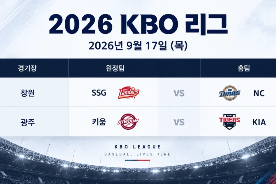 2026년 9월 17일 KBO리그 키움 KIA SSG NC 2경기 일정