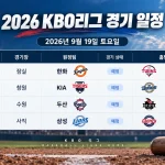2026년 9월 19일 KBO리그 한화 LG KIA NC 두산 KT 삼성 롯데 4경기 일정