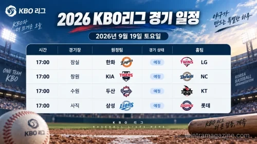 2026년 9월 19일 KBO리그 한화 LG KIA NC 두산 KT 삼성 롯데 4경기 일정