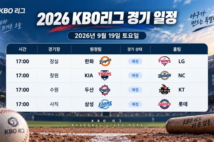 2026년 9월 19일 KBO리그 한화 LG KIA NC 두산 KT 삼성 롯데 4경기 일정