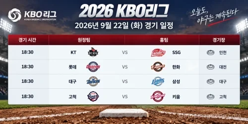 2026년 9월 22일 KBO리그 KT SSG 롯데 한화 NC 삼성 두산 키움 4경기 일정