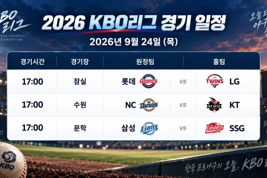 2026년 9월 24일 KBO리그 롯데 LG NC KT 삼성 SSG 3경기 일정