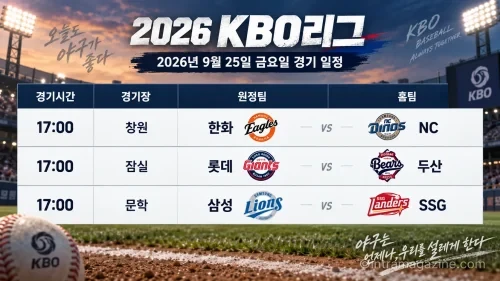 2026년 9월 25일 KBO리그 한화 NC 롯데 두산 삼성 SSG 3경기 일정