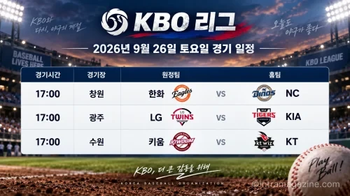 2026년 9월 26일 KBO리그 한화 NC LG KIA 키움 KT 3경기 일정