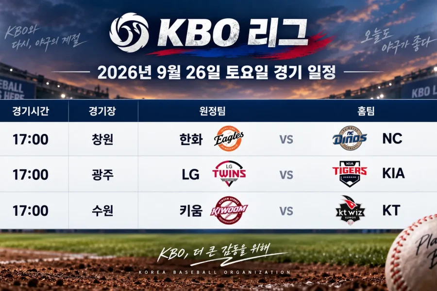 2026년 9월 26일 KBO리그 한화 NC LG KIA 키움 KT 3경기 일정