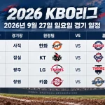 2026년 9월 27일 KBO리그 한화 롯데 KT 두산 LG KIA 키움 NC 4경기 일정