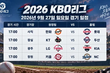 2026년 9월 27일 KBO리그 한화 롯데 KT 두산 LG KIA 키움 NC 4경기 일정
