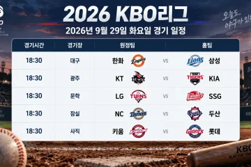 2026년 9월 29일 KBO리그 한화 삼성 KT KIA LG SSG NC 두산 키움 롯데 5경기 일정