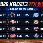 2026년 9월 9일 KBO리그 KT 삼성 LG 한화 NC KIA SSG 두산 4경기 프리뷰