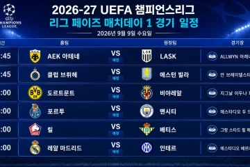 2026년 9월 9일 UEFA 챔피언스리그 레알 마드리드 인터 도르트문트 비야레알 경기 일정 프리뷰