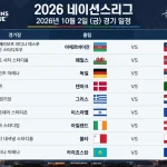 2026년 10월 2일 네이션스리그 독일 세르비아 덴마크 포르투갈 경기 일정