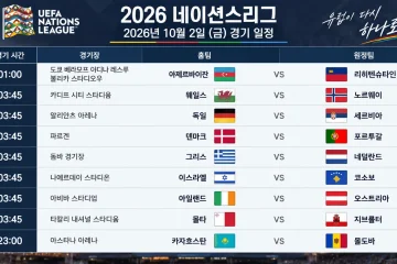 2026년 10월 2일 네이션스리그 독일 세르비아 덴마크 포르투갈 경기 일정