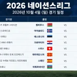 2026년 10월 4일 UEFA 네이션스리그 크로아티아 잉글랜드 스페인 체코 경기 일정