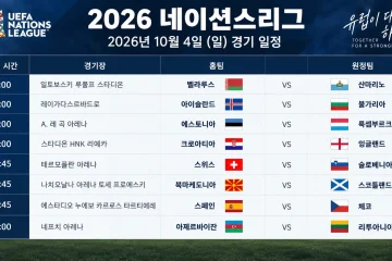 2026년 10월 4일 UEFA 네이션스리그 크로아티아 잉글랜드 스페인 체코 경기 일정