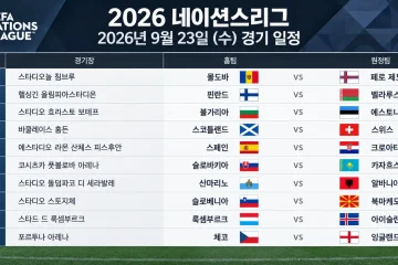 2026년 9월 30일 UEFA 네이션스리그 스페인 크로아티아 체코 잉글랜드 경기 일정