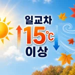 추석 연휴 큰 일교차를 나타내는 태양과 바람 아이콘