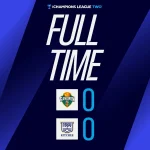 강원FC 킷치 ACL2 조별리그