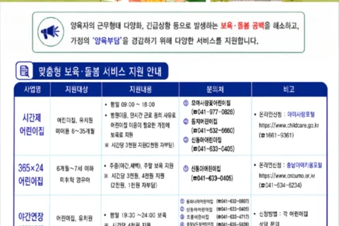 홍성군 365×24 어린이집 운영, 야간·새벽·주말 돌봄까지 확대