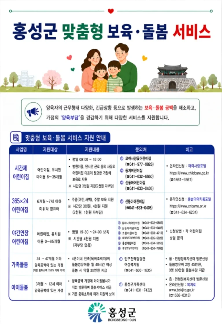 홍성군 시간제 어린이집과 365×24 어린이집 돌봄 서비스 안내
