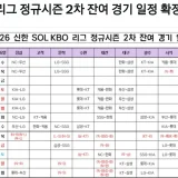 KBO 잔여경기