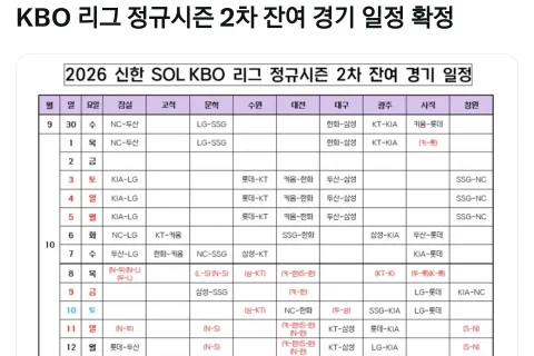 "가을야구 다 간다" KBO 잔여경기 11경기 확정, 10월 12일까지 편성…우천 취소 땐 더블헤더