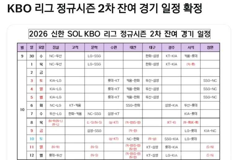 KBO 잔여경기