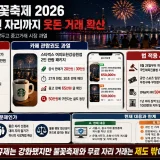 서울세계불꽃축제 여의도 한강공원 무료 명당 자리 암표 거래 논란